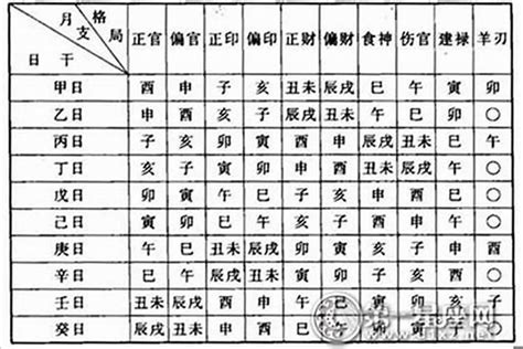 命格怎么看|命格测算,免费查询自己命格,八字命格查询免费